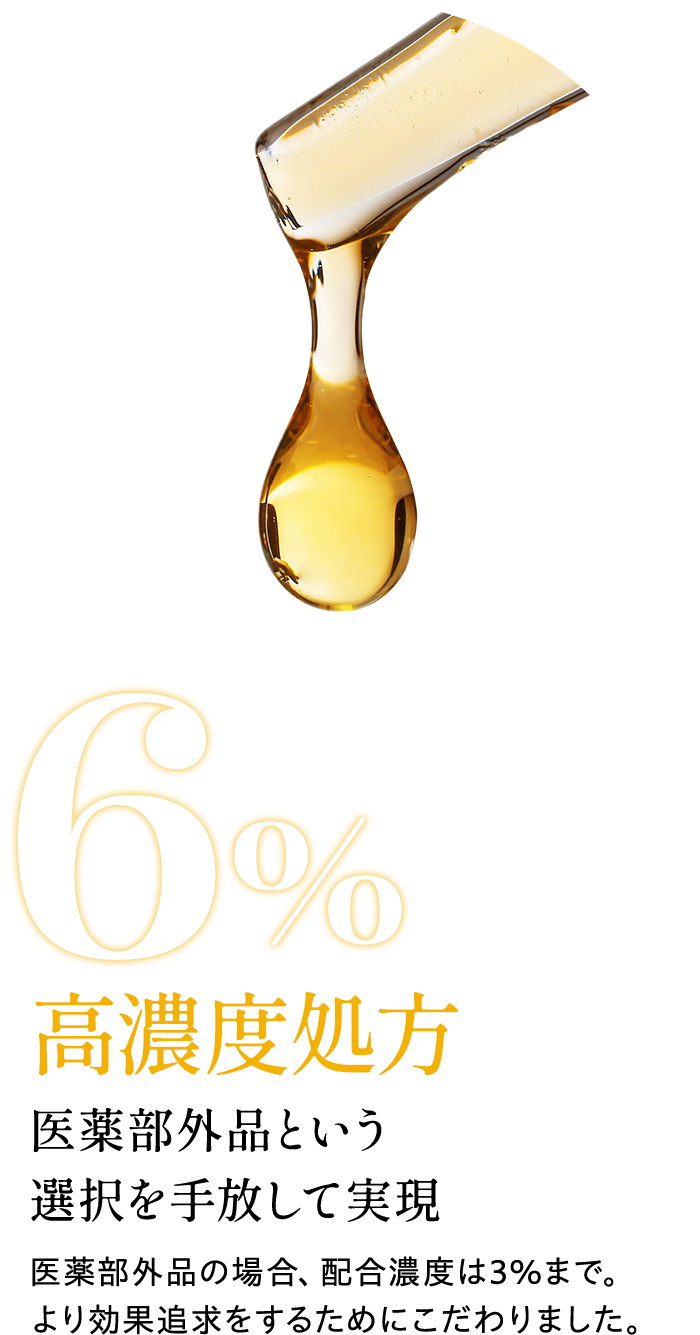 6%高濃度処方
