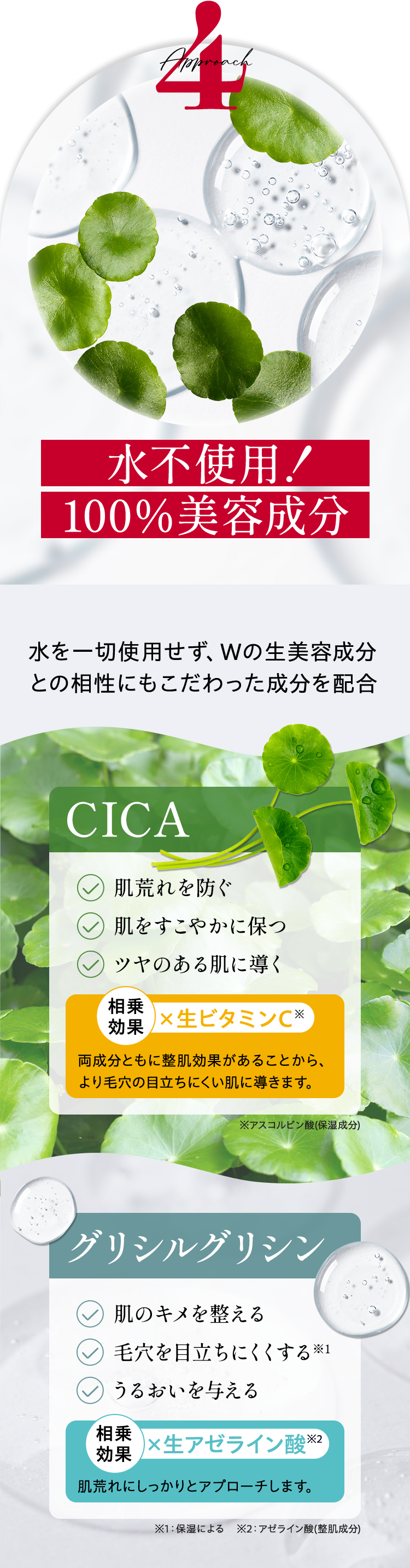 アプローチ4 水不使用！100%美容成分