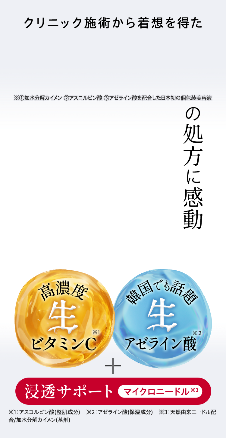 高濃度生ビタミンC 韓国でも話題の生アゼライン酸＋浸透サポート