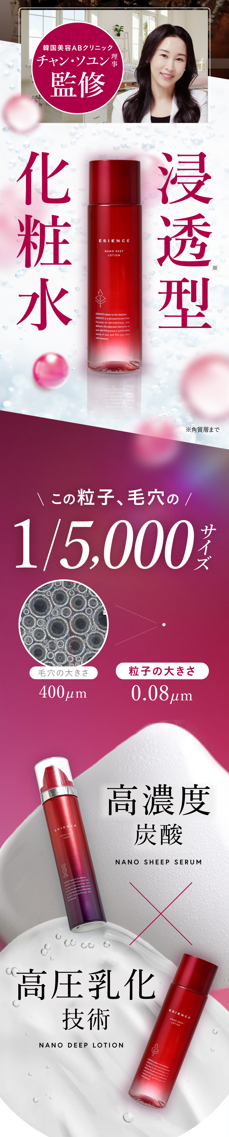チャンソユン監修
