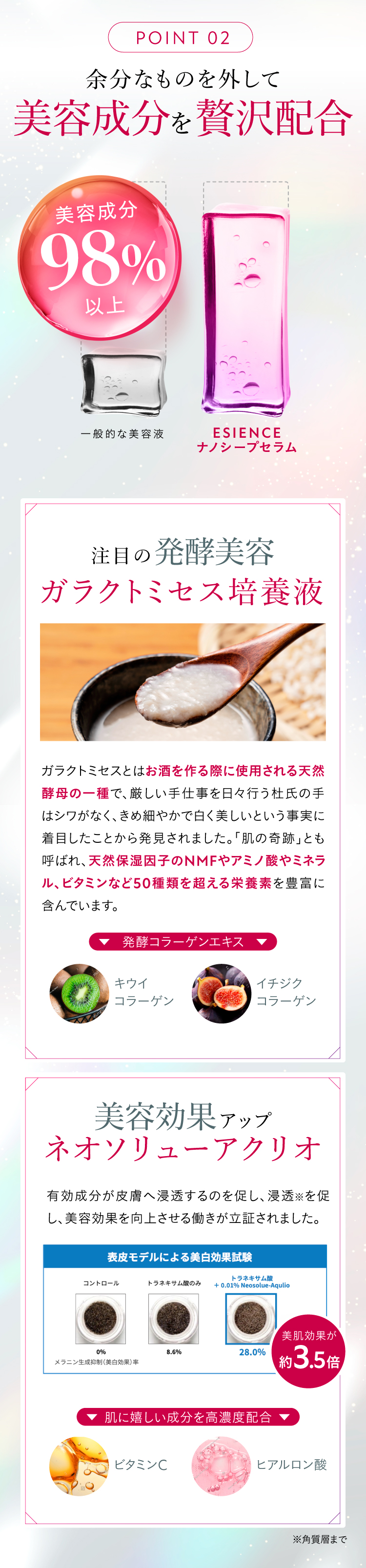 美容成分を贅沢配合