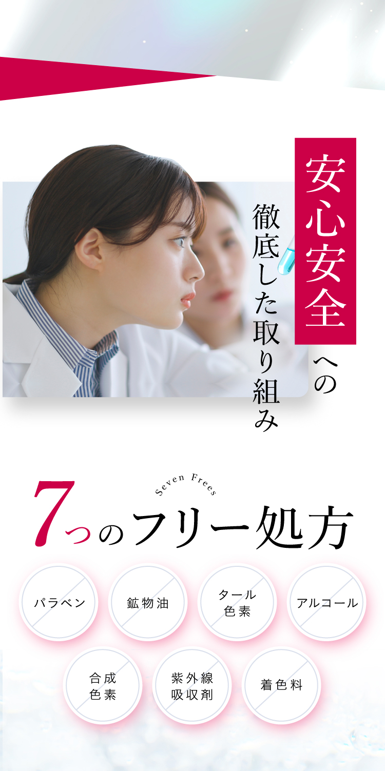 7つのフリー処方