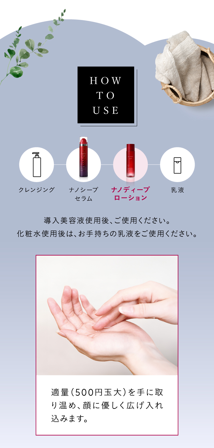 使い方