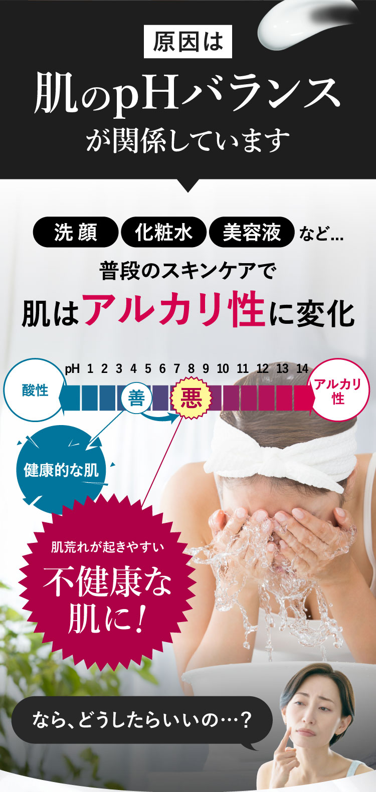 アルカリ性へ