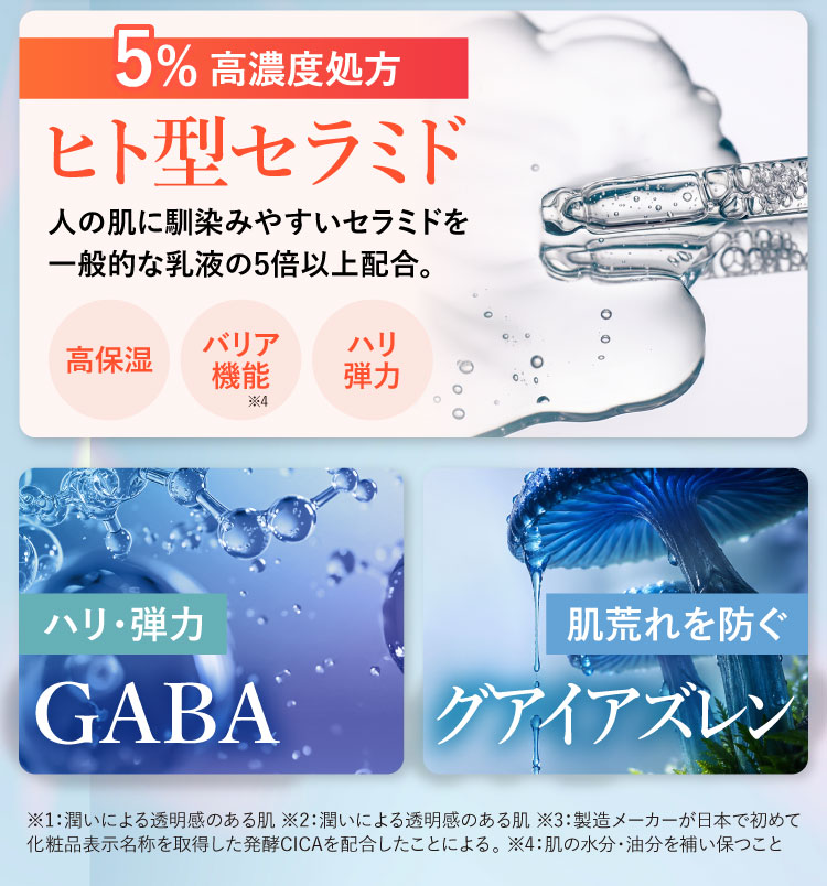 ヒト型セラミド