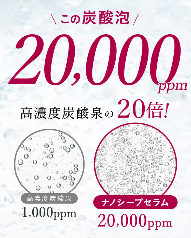 この炭酸泡20,000ppm