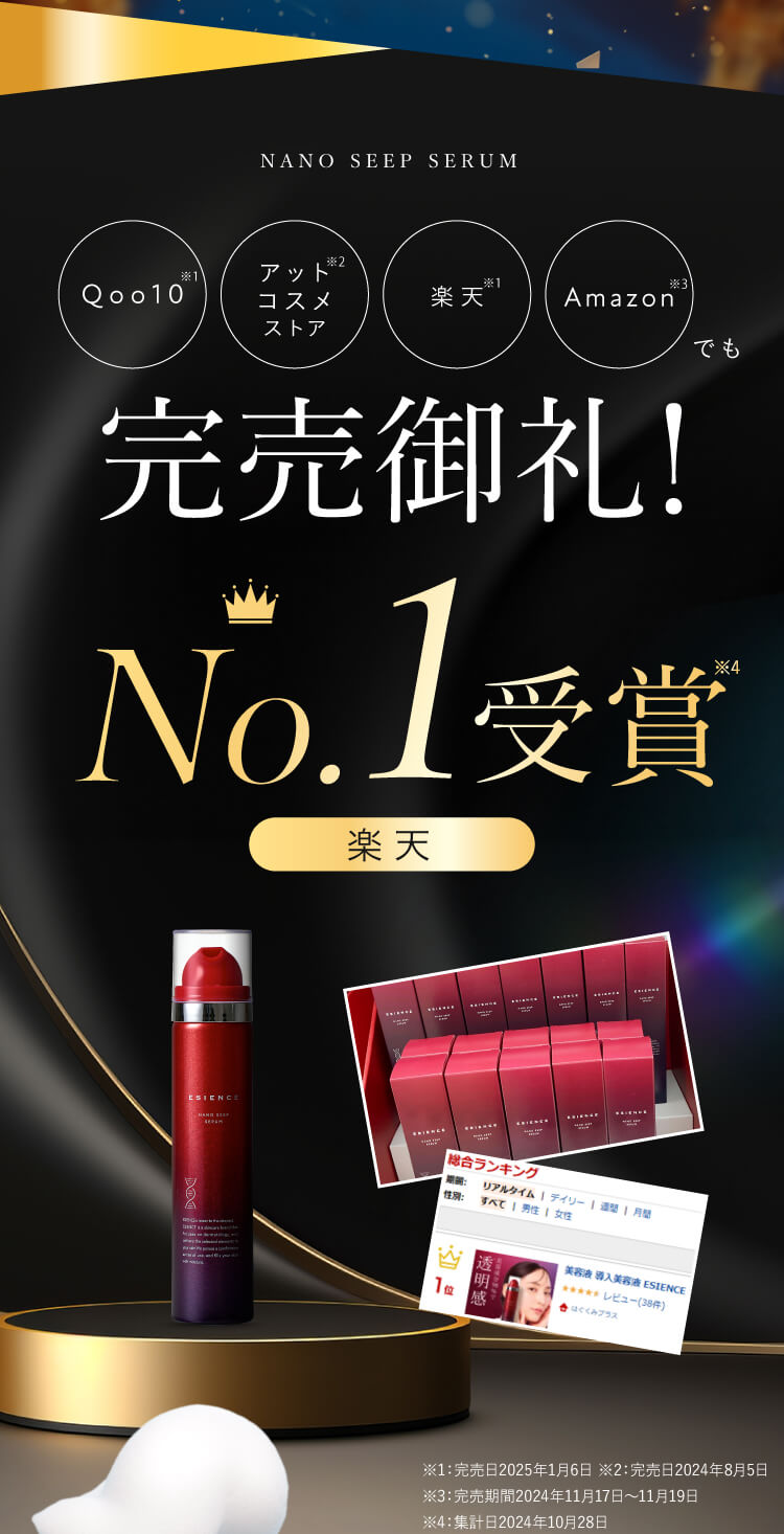 完売御礼！No.1受賞