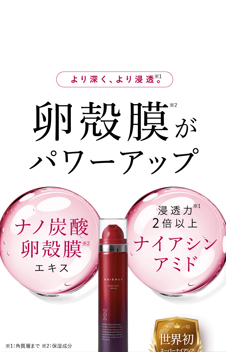 卵殻膜がパワーアップ