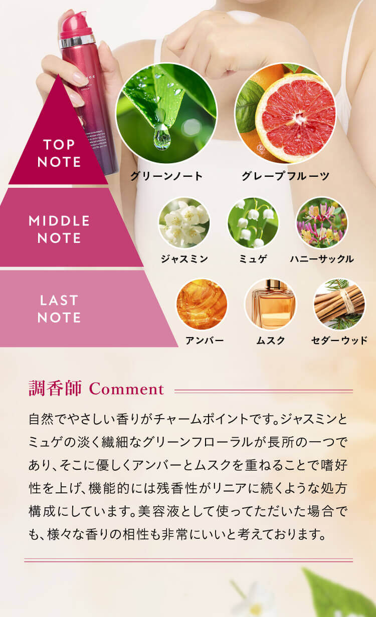 調香師 Comment