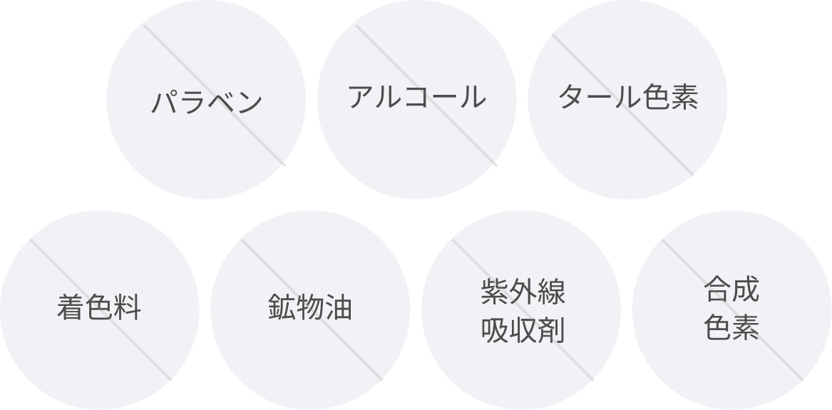 7つのフリー処方だから、<br>安心して利用いただけます。