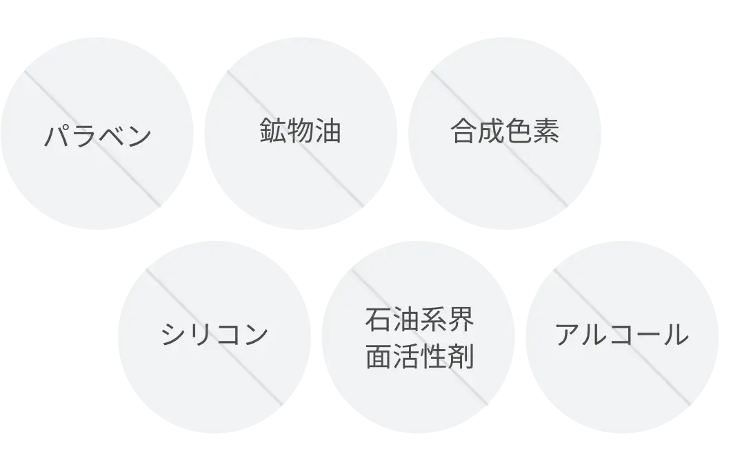 ６つのフリー処方だから<br>安心してご利用いただけます。